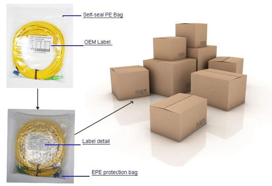 Cabo de remendo da fibra ótica do PVC do LC SC/UPC SC/APC G652D G657A