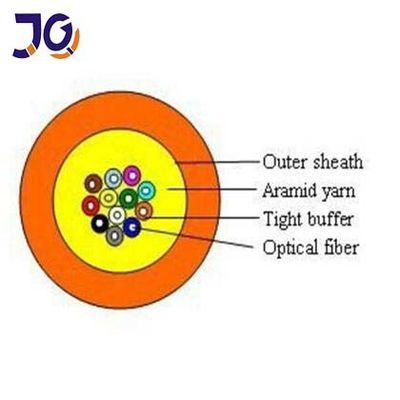 GJFJV Cabo de fibra óptica para interiores FTTH Simplex Duplex LSZH Tight Buffer Rede de telecomunicações e centro de dados