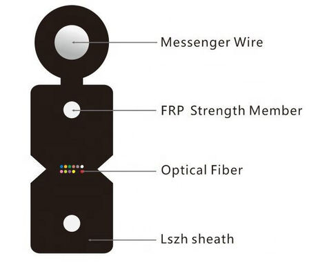 Cabo pendente da fibra ótica preta do revestimento G657A1 1km FTTH