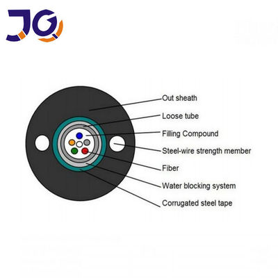Cabo de fibra ótica aéreo de GYXTW 12core com aço blindado