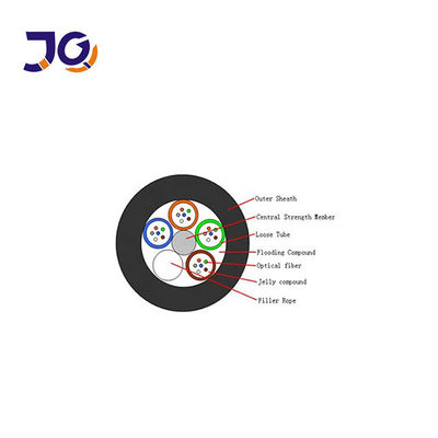 Único cabo de fibra ótica exterior do núcleo GYFTY do modo 12