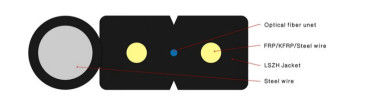 Cabo pendente do núcleo da bainha G657A GJYXCH 2 de LSZH