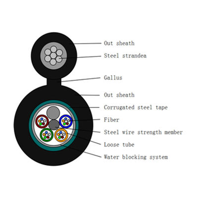 6 figura aérea 8 cabo de fibra ótica do núcleo GYXTC8S