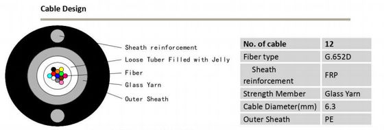 Cabo de fibra ótica do tubo da unidade do reforço KFRP da bainha com fio de vidro