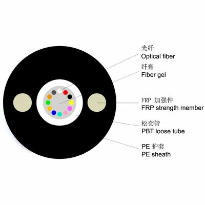 2 4 6 8 12 Núcleo de fibra óptica GYFXTY cabo central de tubo solto cabo exterior