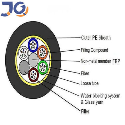 24 membros de força não metálicos exteriores do cabo de fibra ótica do núcleo encalharam