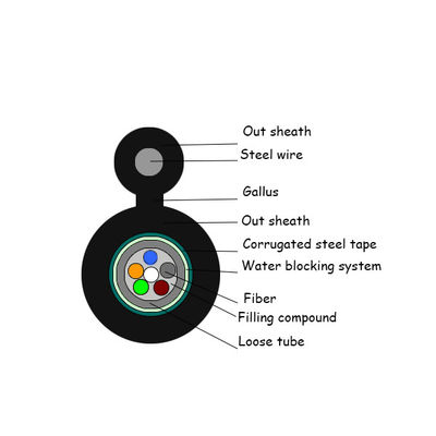 figuras aérea 8 cabo de fibra ótica do núcleo do comprimento de 2km 24