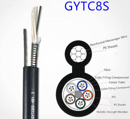 Figura exterior multimodo 8 cabo de fibra ótica de 36 núcleos