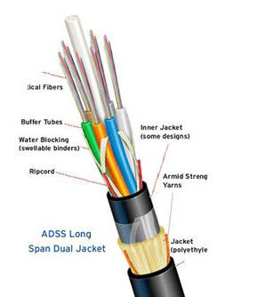 Toda a fibra dielétrica do núcleo ADSS OFC da força 24 do único modo FRP de Aireal