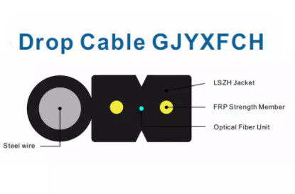 FTTH Drop Cable 1 Core 2 Cores 4 Core GJYXFCH modo único G657A G652D