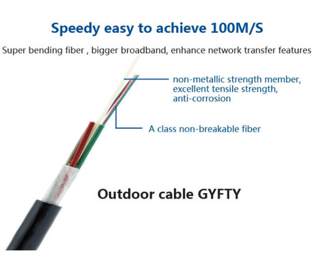 Cabo de fibra ótica aéreo exterior do canal GYFTY do núcleo do OEM 144