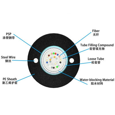Cabo de fibra ótica exterior de Optique GYXTW do modo de Unitube único