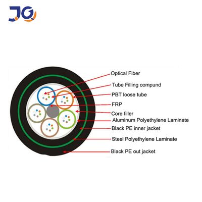 Cabo subterrâneo GYFTA53 1km de uma comunicação de 144 núcleos