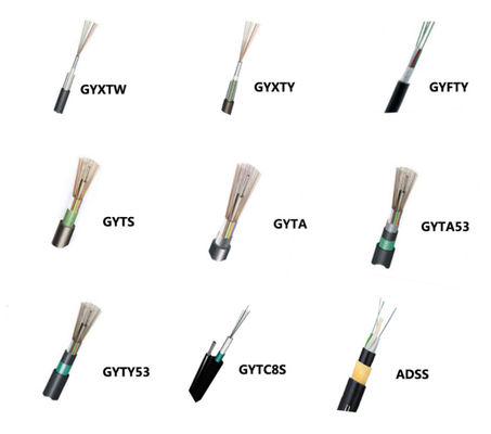 Cabo de fibra ótica GYFTY53 subterrâneo enterrado direto do revestimento dobro