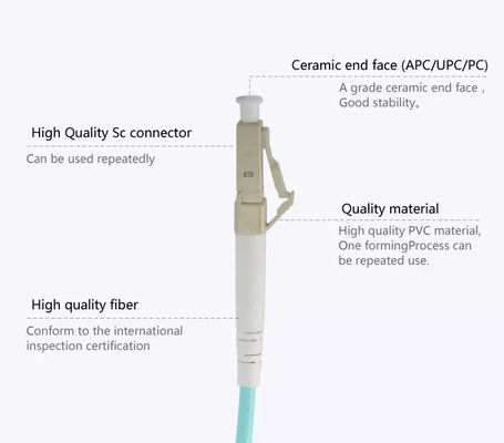 OM3 LC à ligação em ponte frente e verso multimodo da fibra ótica do cabo de fibra ótica 30m Lszh do LC