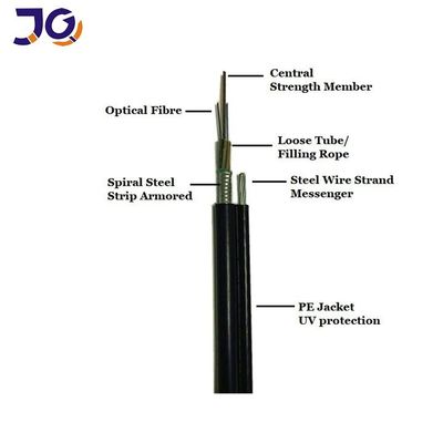 GYTC8S figuram o revestimento aéreo do PE do cabo de fibra ótica 8