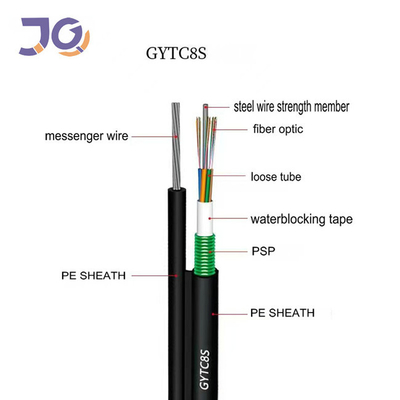 Figura Singlemode 8 cabo de fibra ótica de 4 núcleos de GYTC8S para a aplicação aérea