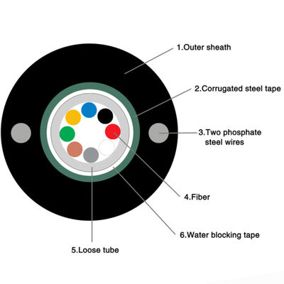 Do núcleo fraco do tubo GYXTW 8 do único modo cabo de fibra ótica exterior