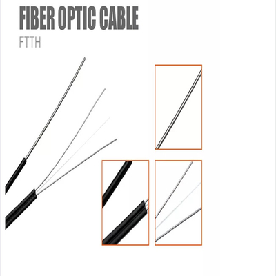 1 km 2 km 3 km Fibra óptica FTTH Fibra óptica 1 Núcleo de módulo único
