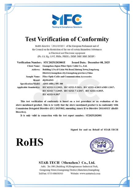 CHINA Guangzhou Jiqian Fiber Optic Cable Co., Ltd. Certificações